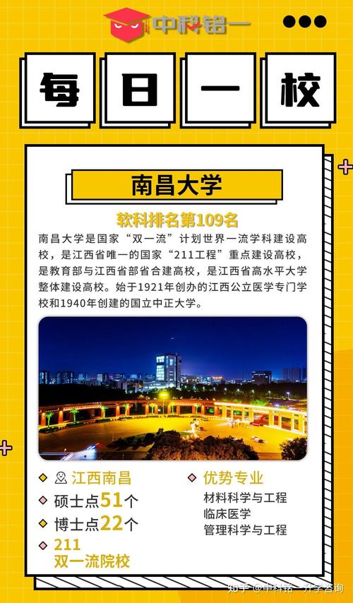 南昌大學是985還是211_南昌大學是985還是211_南昌大學是985還是211