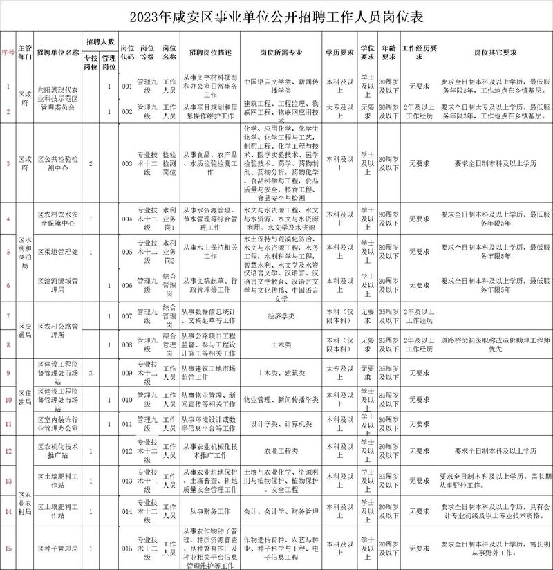 城市信息網(wǎng)站_城市人力資源網(wǎng)_聊城市人事考試信息網(wǎng)