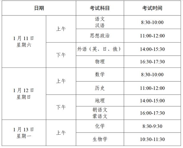 遼寧自學考試成績查詢入口_自學遼寧查詢考試成績怎么查_遼寧自學考試成績查詢