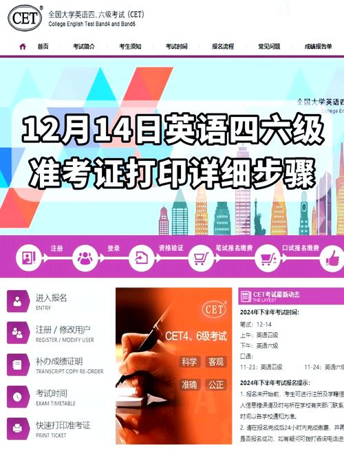 六級考試成績查詢身份證_六級成績查詢 身份證_大學(xué)六級成績查詢官網(wǎng)身份證