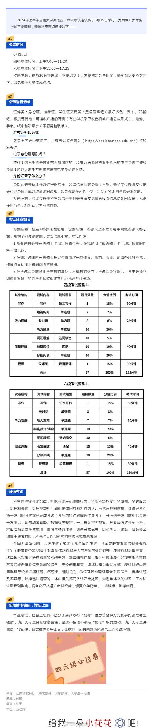 六級成績單什么時候到學校_六級成績什么時候出?_英語六級出成績
