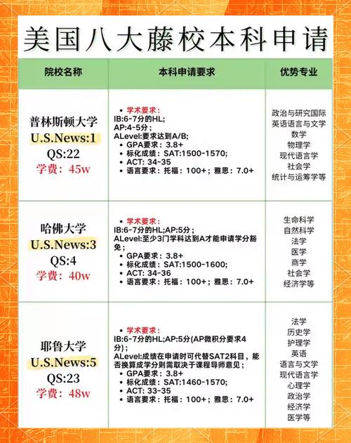 內蒙古招生信息網高考報名_內蒙古招生高考信息網官網_內蒙古高考招生信息網
