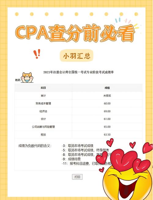 注冊安全工程師考試結果查詢_注冊安全工程師考試成績查詢_注冊安全工程師查成績時間