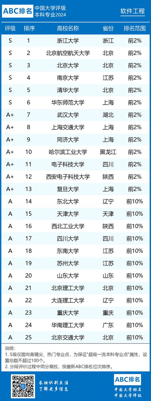浙江水利水電學(xué)院里的專科_浙江水利水電專科學(xué)院_浙江水利水電學(xué)院招專科生嗎