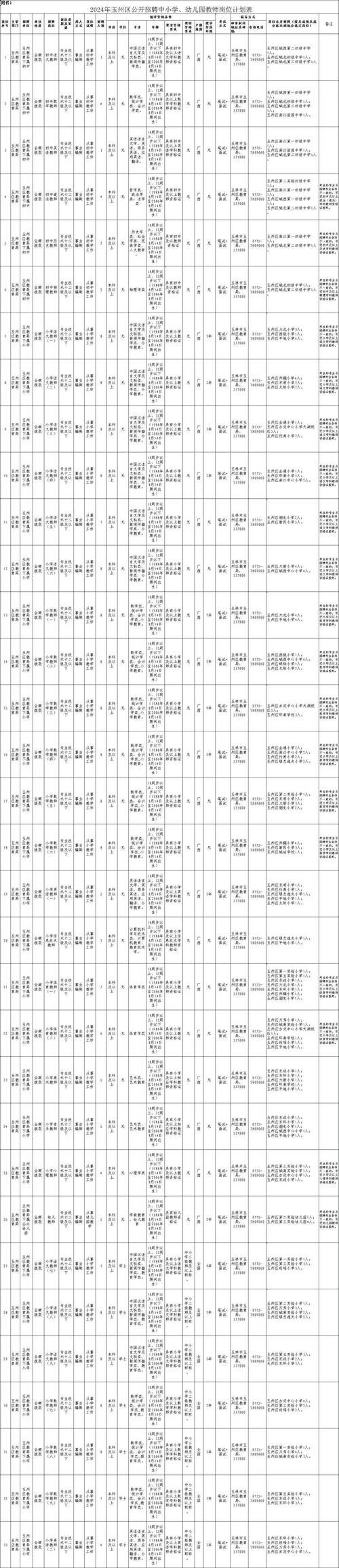 安徽省小學教師招聘網_安徽小學教師招聘考試時間_安徽中小學教師招聘考試網官網