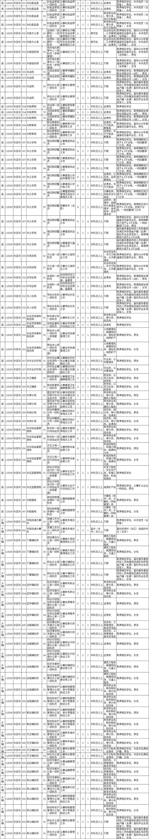 安徽省小學教師招聘網_安徽小學教師招聘考試時間_安徽中小學教師招聘考試網官網