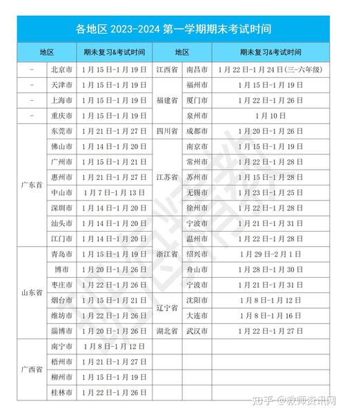 山西農業大學教務中心_山西農業大學信息學院教務處_山西農業大學教務系統登錄界面