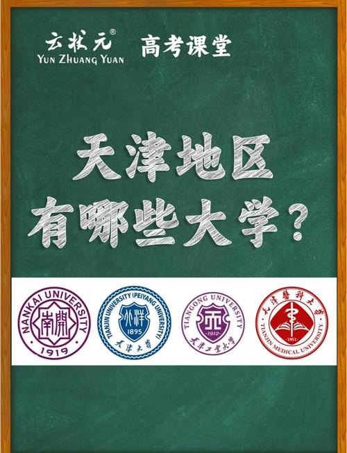 天津工業大學排名114_天津工業大學排名_天津市工業大學排名