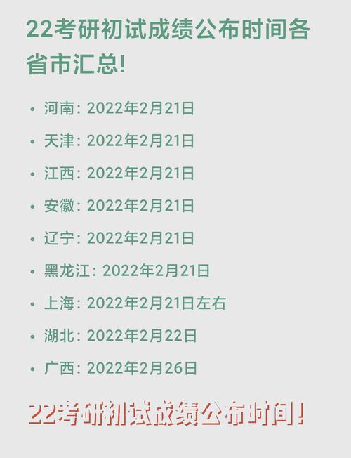 考研成績(jī)查詢?nèi)掌赺北京考研成績(jī)查詢時(shí)間2022_考研查成績(jī)時(shí)間2021
