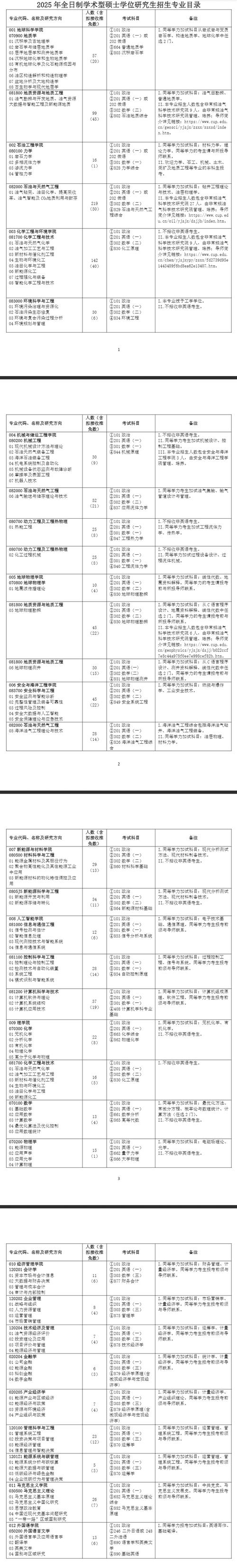 中國礦業2020年錄取分數線_中國礦業大學錄取排名_中國礦業大學錄取查詢