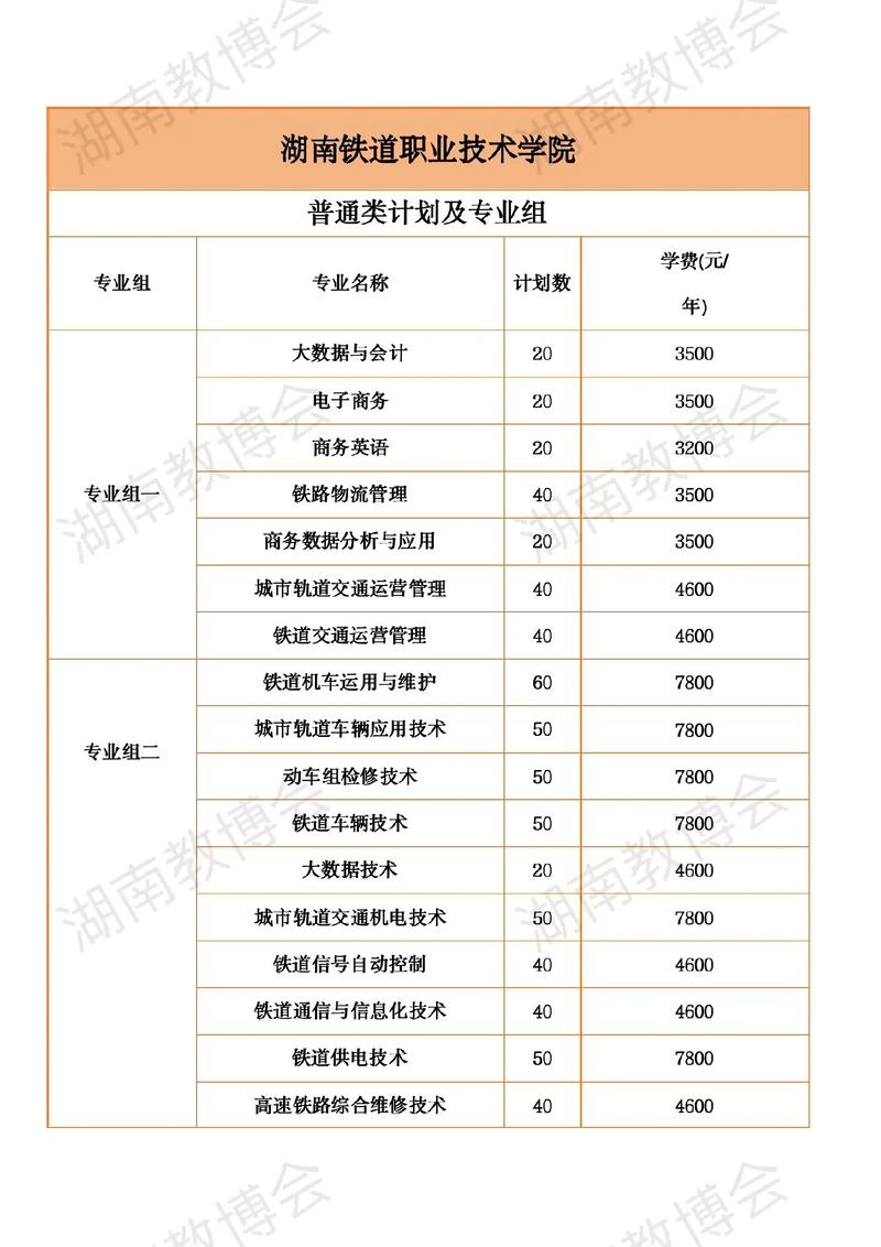 招生鐵路條件學校有哪些_鐵路招生簡章_鐵路學校招生條件