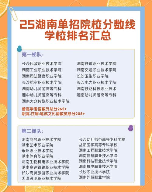 鐵路學校招生條件_招生鐵路條件學校有哪些_鐵路招生簡章