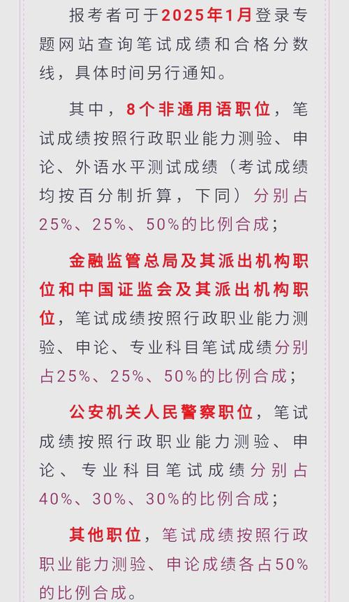 國家公務(wù)員考試成績怎么查詢_國家公務(wù)員考試成績查詢_國家公務(wù)員考成績查詢系統(tǒng)入口