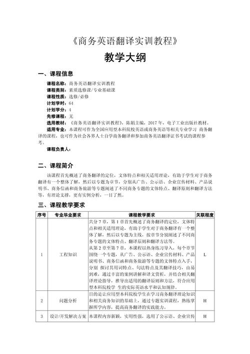 全國國際商務英語考試報名官網_全國國際商務英語等級考試_全國國際商務英語考試
