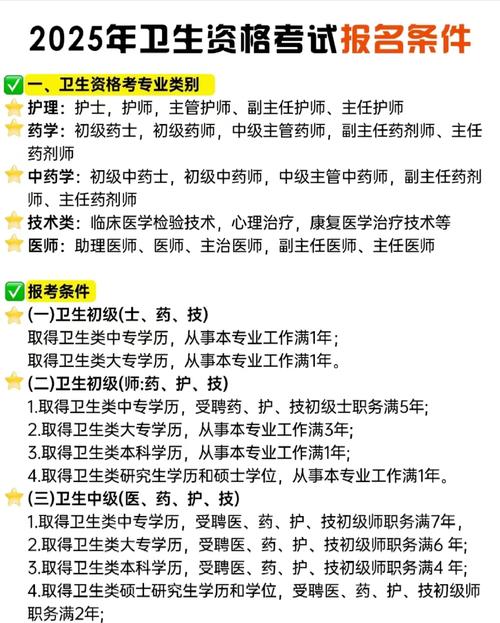 全國護士執業資格考試_2021全國執業護士資格證_全國護士執業資格證考試