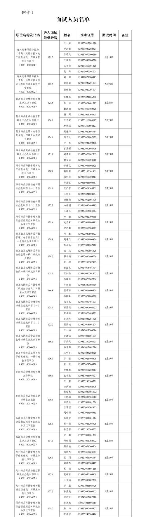 國家公務員考試面試時間_公務員面試考試國家時間規定_公務員面試考試國家時間是多久