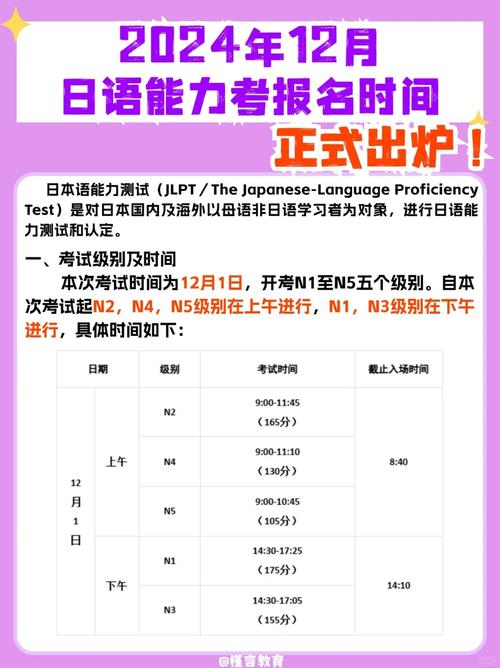 日語等級考試結果查詢_日語等級考試成績查詢_日語等級考試成績查詢入口