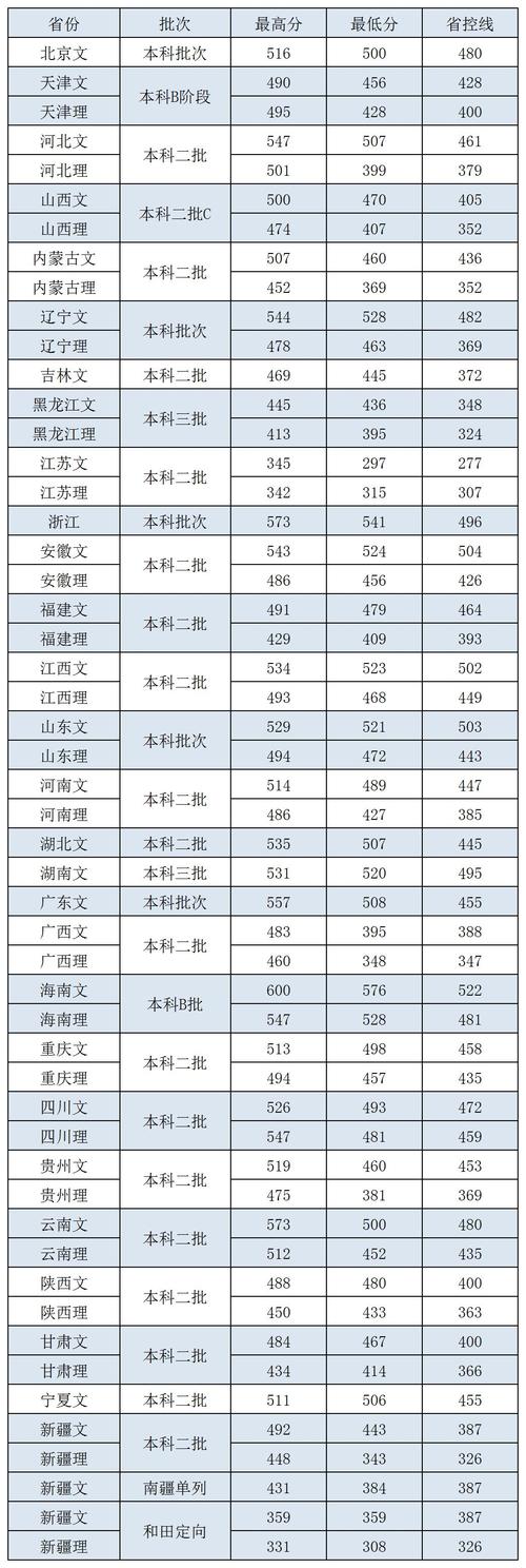 天津外國語大學濱海外事學院_天津外國語大學濱海外事學院_天津外國語大學濱海外事學院