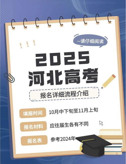 河北考試院官網查錄取_河北教育考試院錄取查詢_河北教育考試院錄取結果查詢