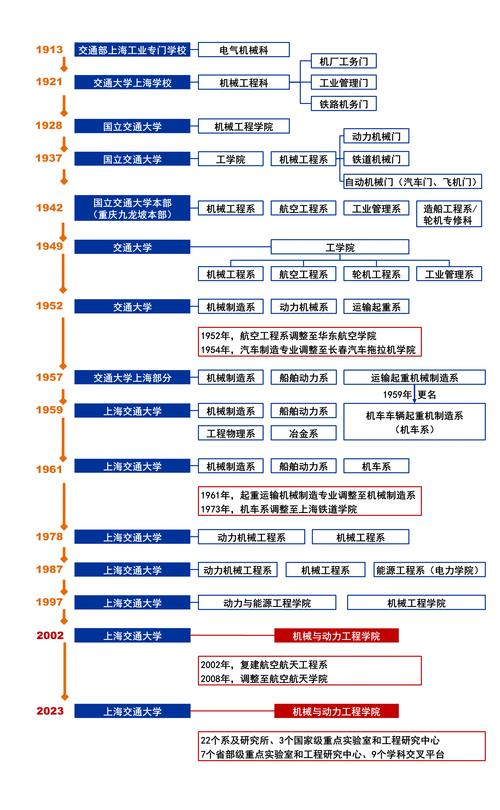 “中央廣播電視大學”_中央廣播電視大學官網網址_中央廣播電視大學網址