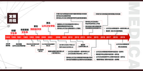 中央廣播電視大學官網網址_中央廣播電視大學網址_“中央廣播電視大學”