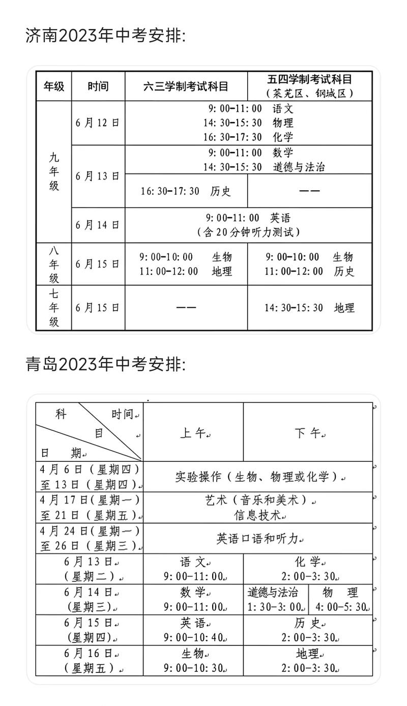 中考濰坊查詢山東成績在哪里查_山東濰坊中考成績查詢_中考濰坊查詢山東成績網站