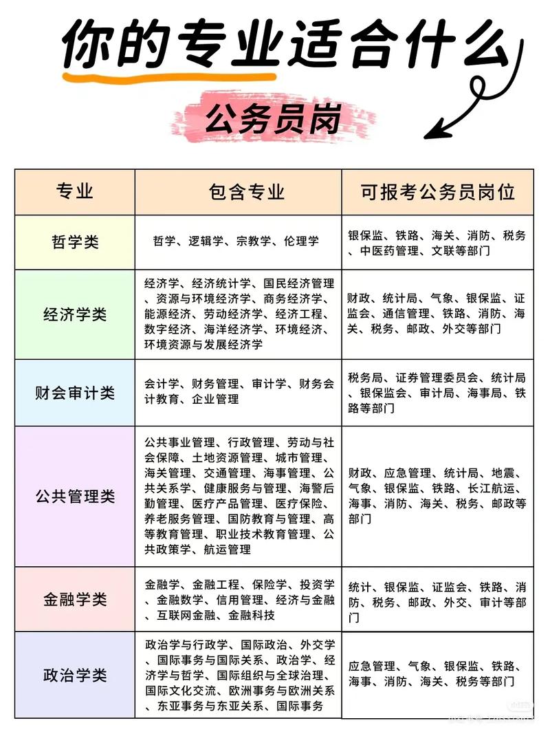 國考公務員2021年報名時間_公務員報考時間國考_公務員報考時間表2020國考