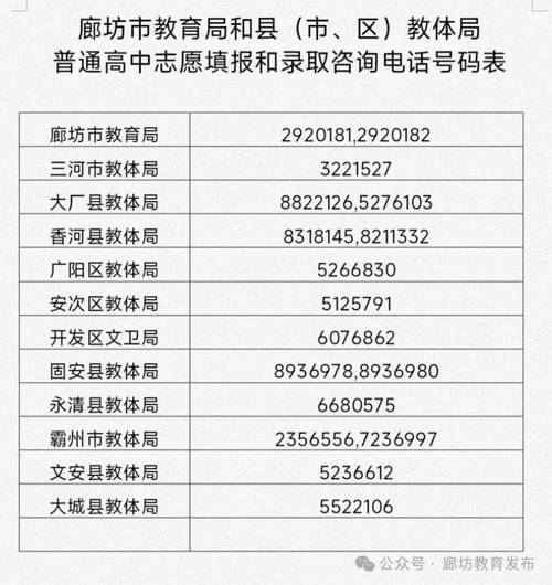 河北公務員查成績官網入口_河北省公務員考試成績查詢入口_河北省考公務員考試成績查詢