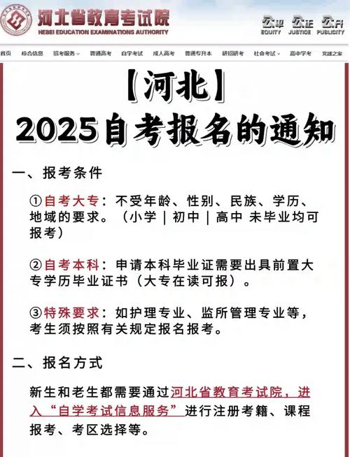 河北省自學考試網上報名_河北省自學考試報名入口_河北省自學考試如何報名