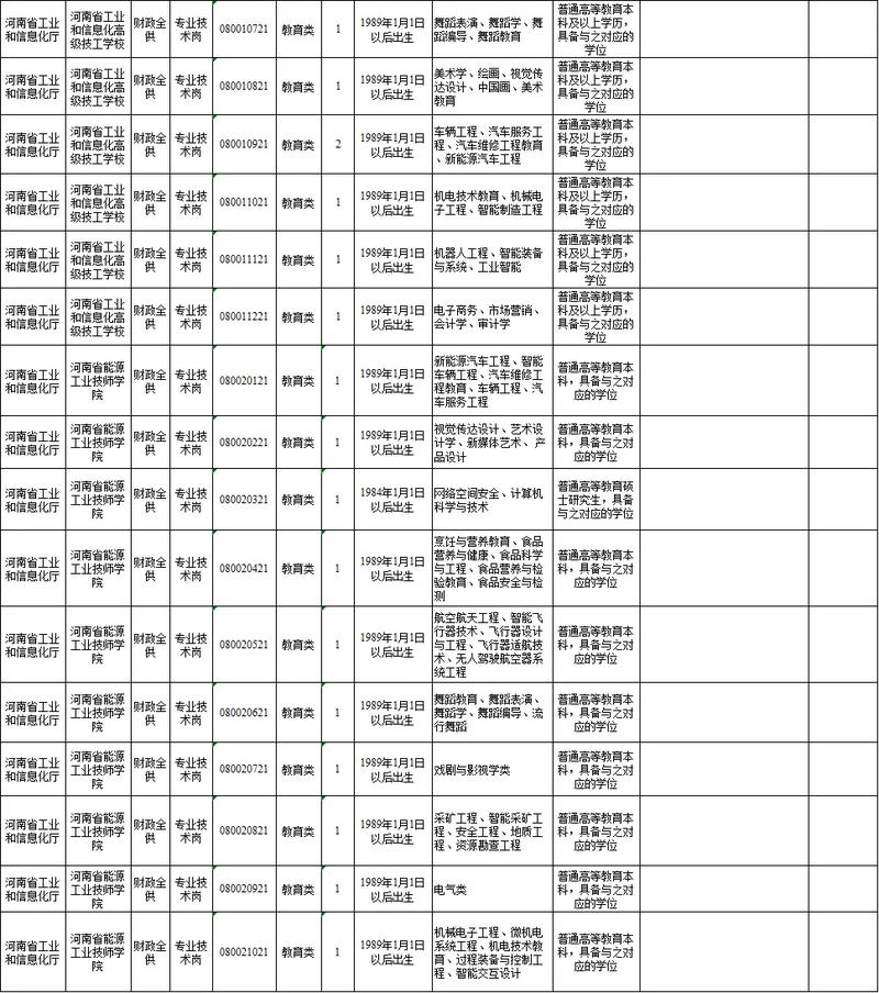 河南省考公務員2021年成績_公務員考試成績河南省考_河南公務員往年成績