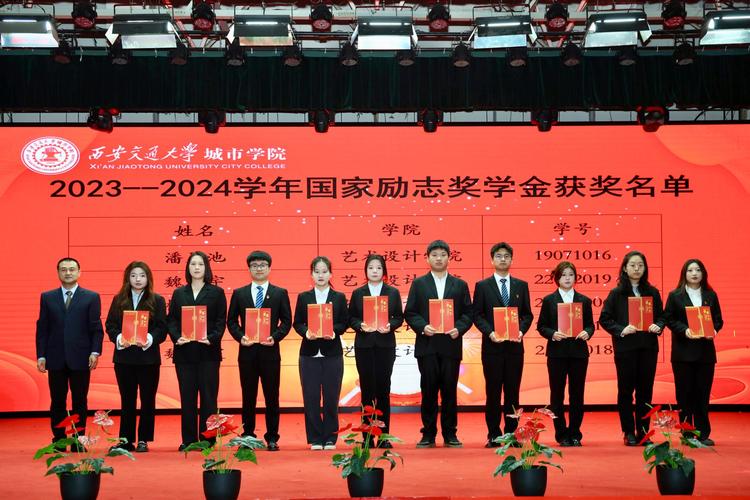 西安排名大學(xué)本科有幾所_西安三本大學(xué)排名_西安的本科大學(xué)排名
