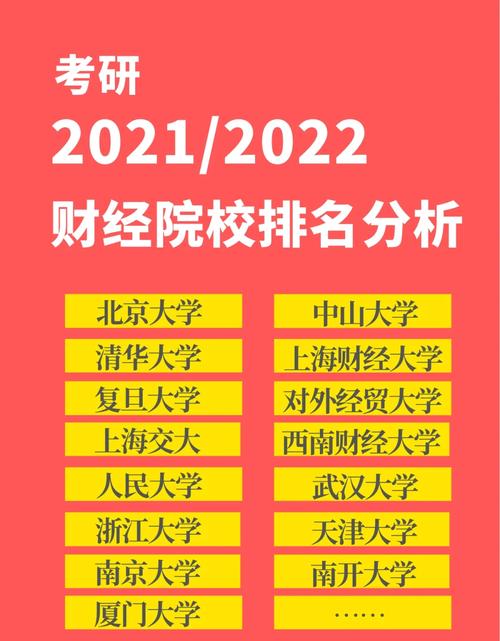 安徽財經(jīng)大學錄取分數(shù)線_安徽財經(jīng)大學的分數(shù)線_安徽財經(jīng)大學錄取分數(shù)2021