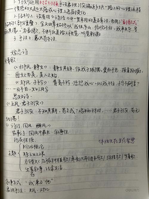 西北大學(xué)考研交流群_西北地區(qū)考研大學(xué)排名_西北大學(xué)考研論壇
