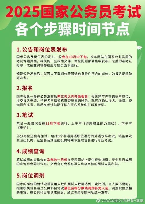 公務(wù)員湖北查詢考試成績怎么查_湖北省公務(wù)員考試查分_湖北公務(wù)員考試成績查詢