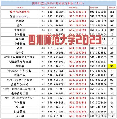 四川高考錄取結果查詢_錄取高考查詢四川結果網站_錄取高考查詢四川結果在哪里查