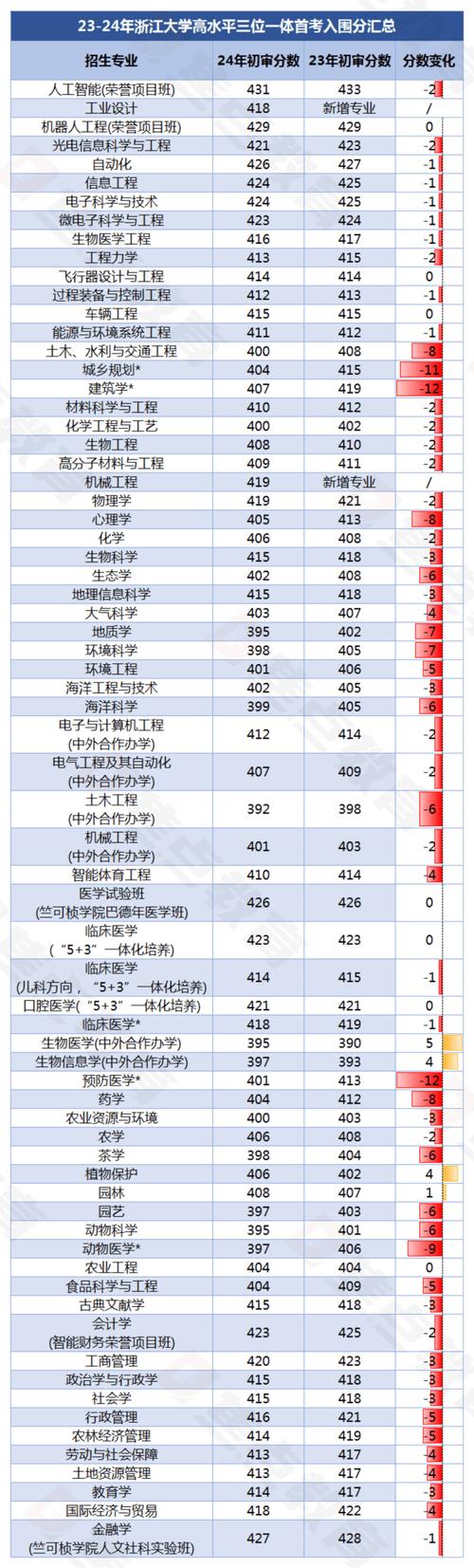 四級成績查詢官網入口_成績查詢入口官網_普通話入口官網查詢成績
