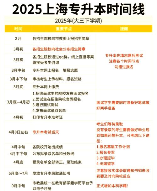 四級考試成績查詢時間_考試成績信息查詢_查詢考試成績時間怎么查