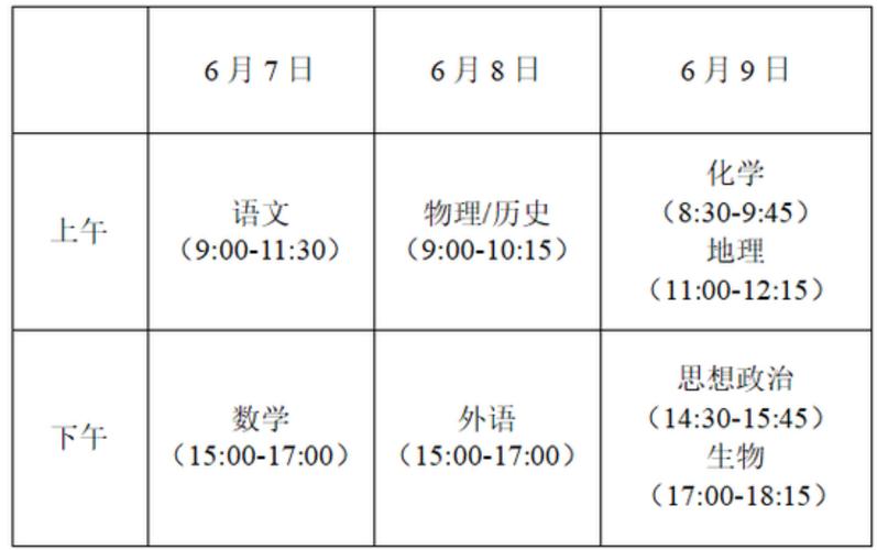 江西2022高考考試時間確定_江西高考考試安排時間_江西高考考試時間表