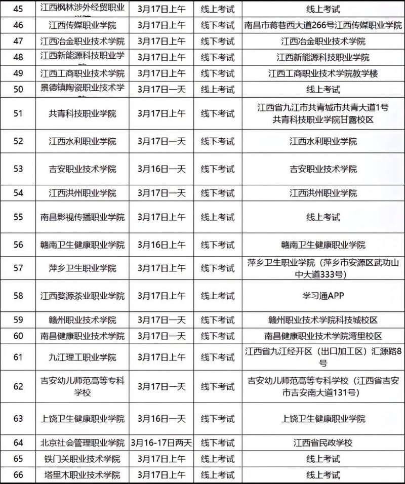 江西高考考試時間表_江西2022高考考試時間確定_江西高考考試安排時間