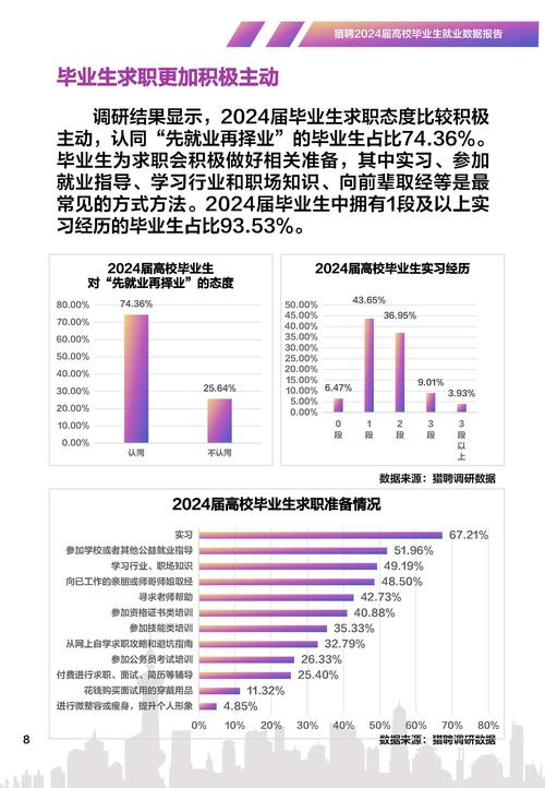 北理工信息與電子學院就業_北京理工大學就業信息網_北京理工大學信息專業