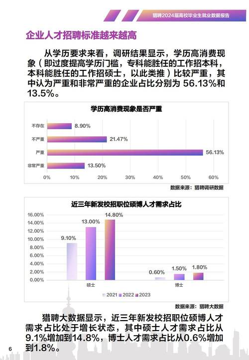 北理工信息與電子學院就業_北京理工大學信息專業_北京理工大學就業信息網