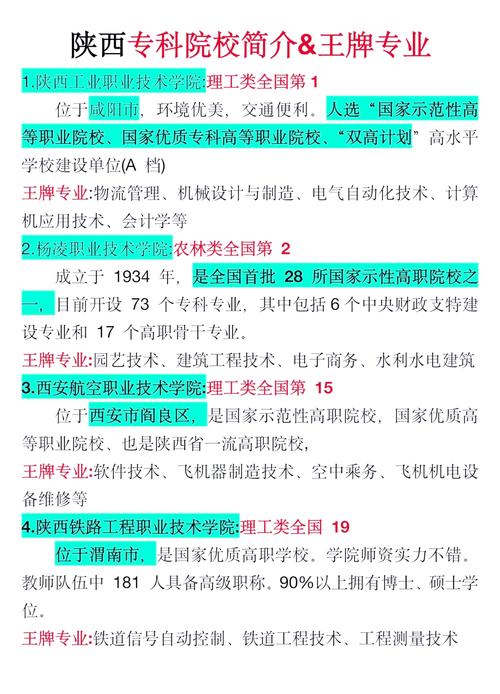 大專學校排名2021最新排名_全部大專排名_大專排行最新