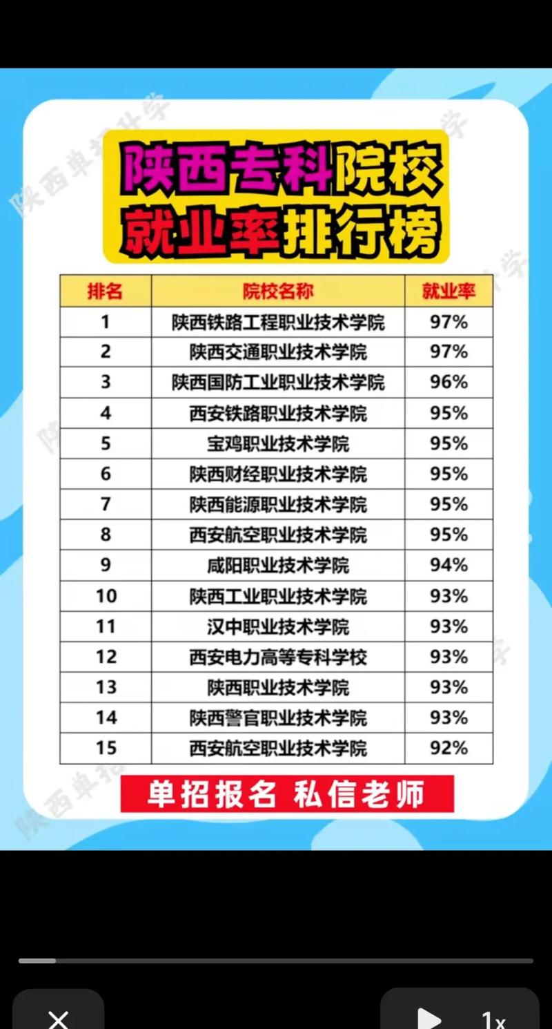 全部大專排名_大專學校排名2021最新排名_大專排行最新
