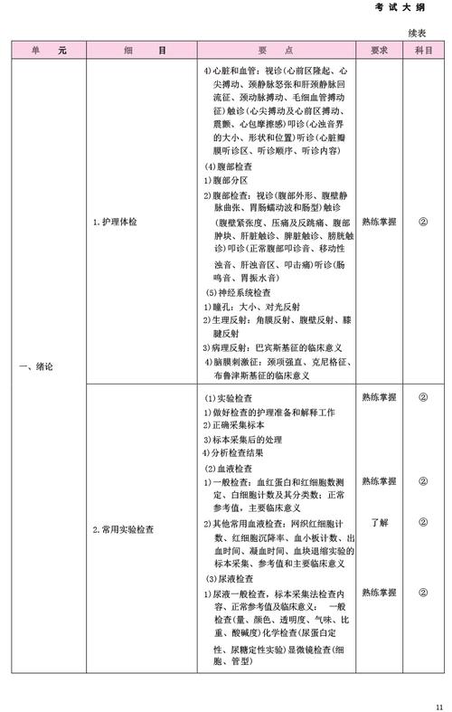 衛(wèi)生人才網(wǎng)準(zhǔn)考證打印_衛(wèi)生人才準(zhǔn)考證怎么打印_衛(wèi)生人才網(wǎng)準(zhǔn)考證查詢系統(tǒng)