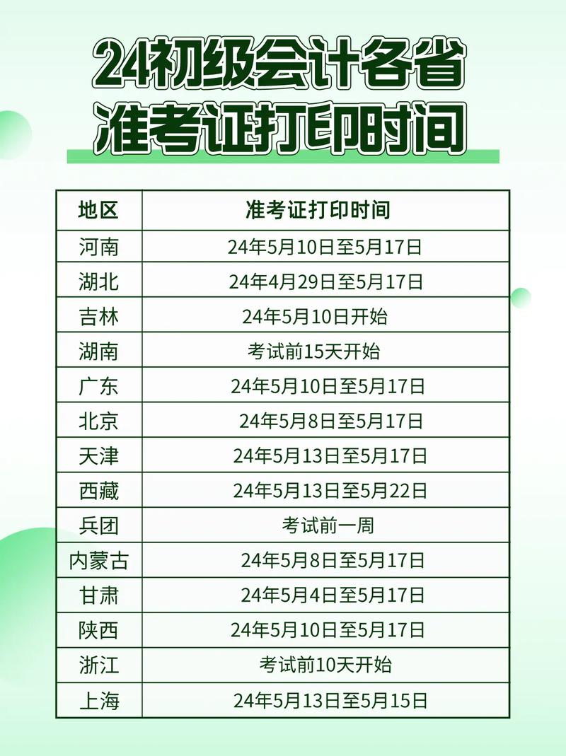 初級會計職稱考試打印_會計初級準考證打印入口_初級會計資格證打印入口
