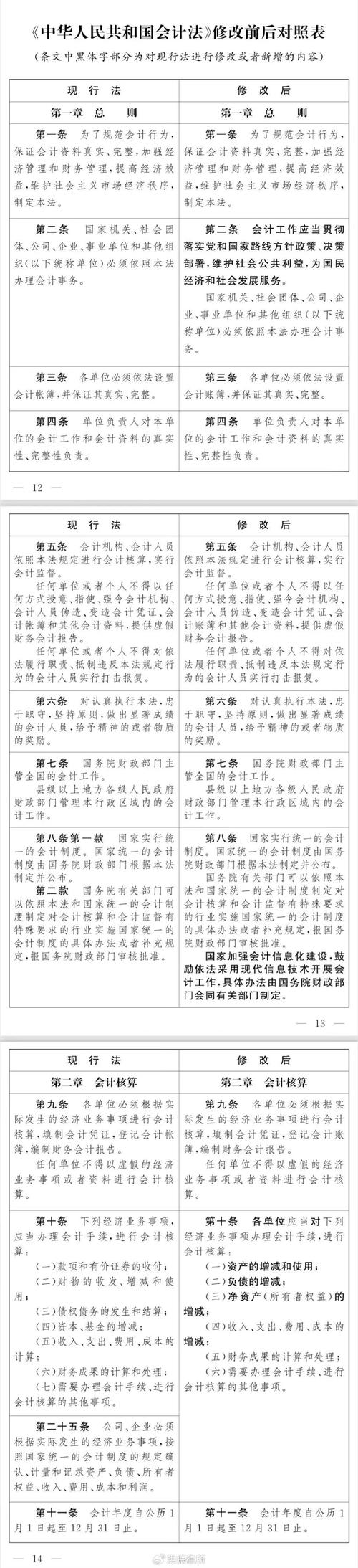 從業會計證資格庫題考試答案_會計從業資格證試題及答案_會計從業資格證考試題庫