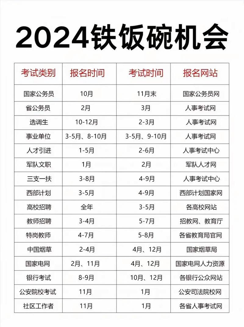 文山事業單位報名入口_文山州事業單位報名_文山事業單位報名截止時間