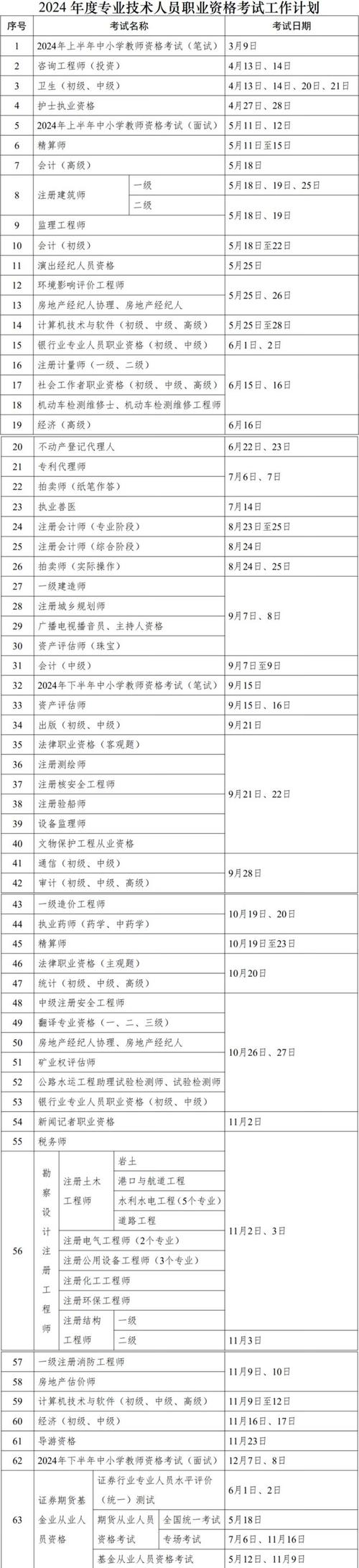 文山事業單位報名截止時間_文山事業單位報名入口_文山州事業單位報名