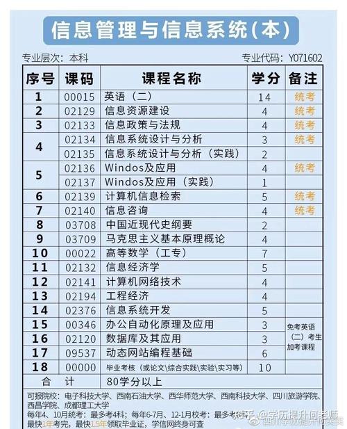 西安電子科技大學自考_西安電子科技大學自考_西安電子科技大學自考