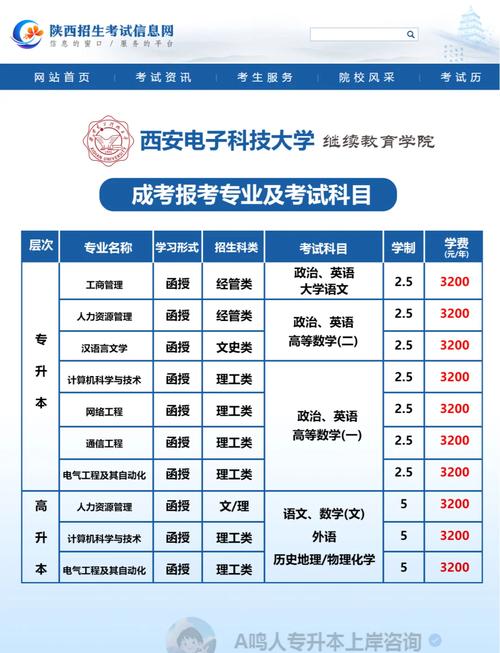 西安電子科技大學自考_西安電子科技大學自考_西安電子科技大學自考